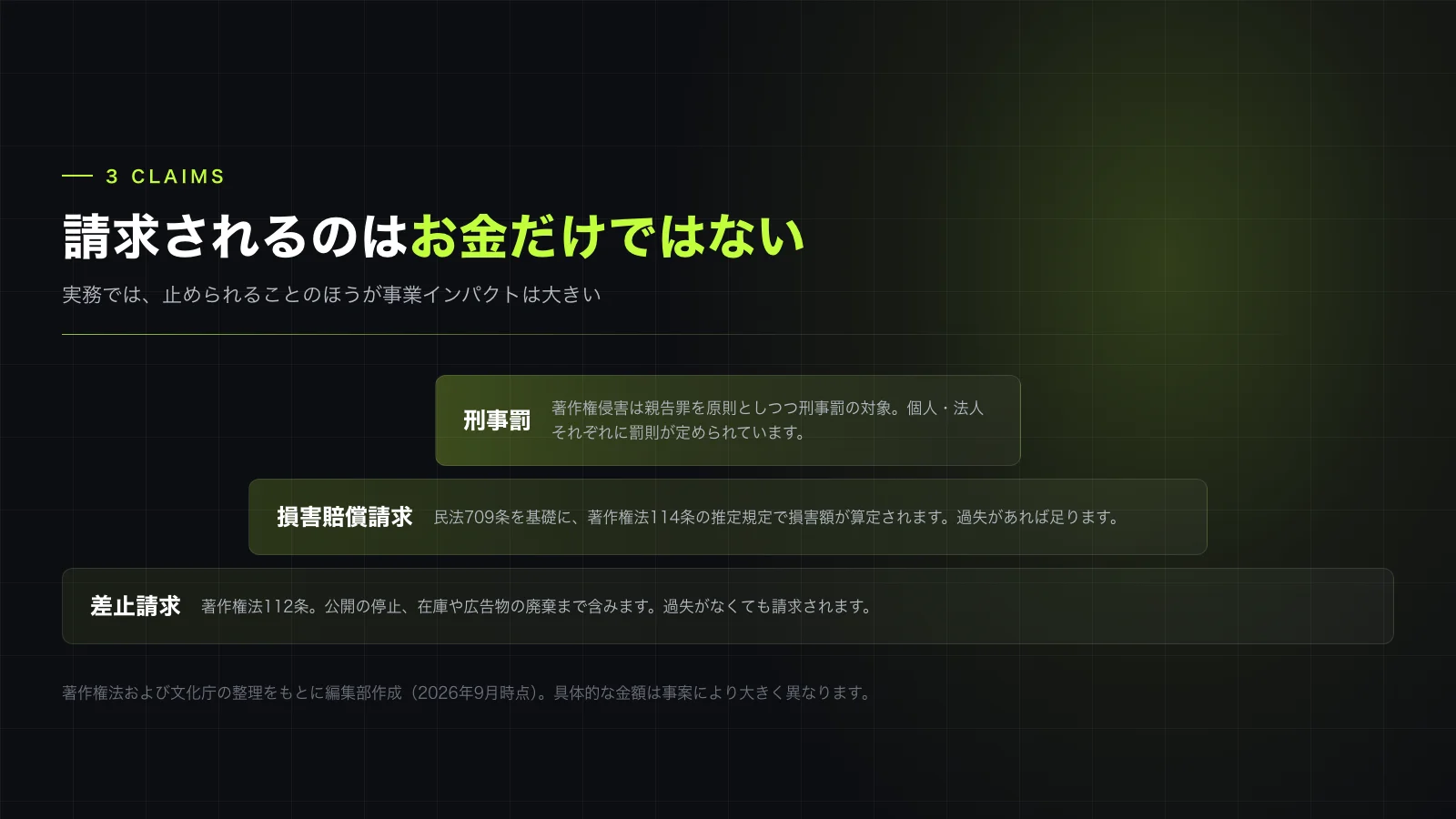 差止・損害賠償・刑事罰。実務で先に効くのは差止