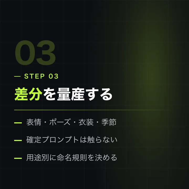 差分を量産する