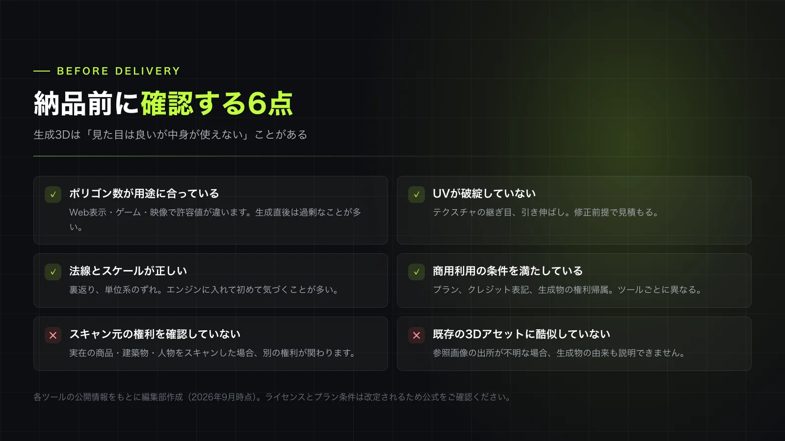 納品前の確認6点。ライセンスと入力素材の権利は別問題