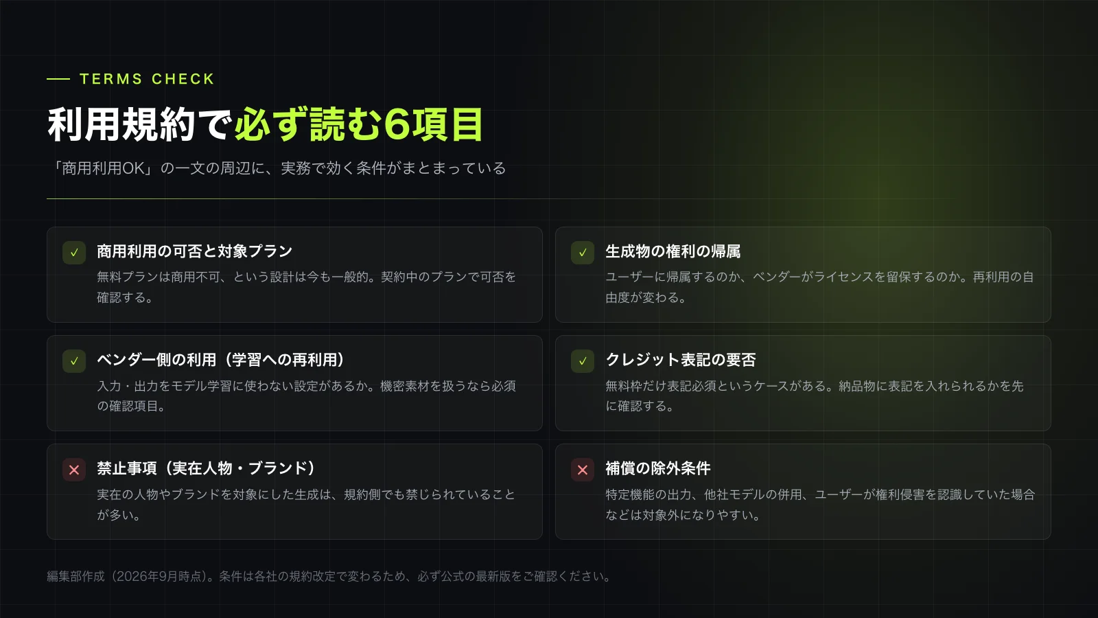 利用規約で必ず読む6項目。とくに補償の除外条件は見落とされやすい