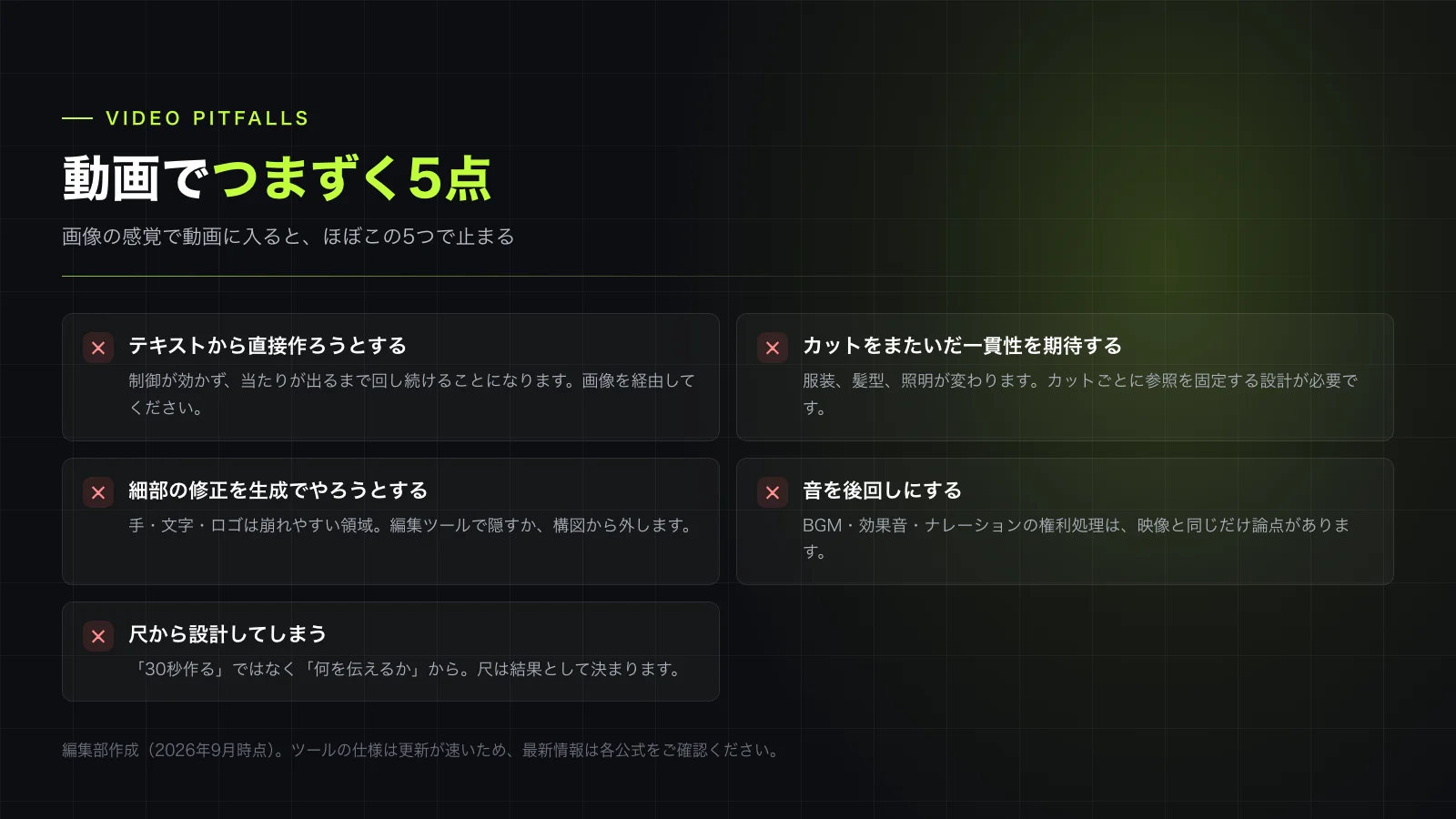 画像の感覚のまま動画に入ると、同じ5点で止まる